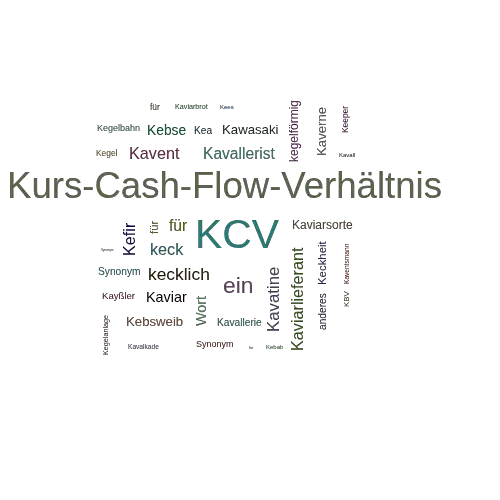 Ein anderes Wort für KCF - Synonym KCF
