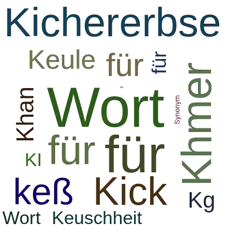 Ein anderes Wort für KGaA - Synonym KGaA