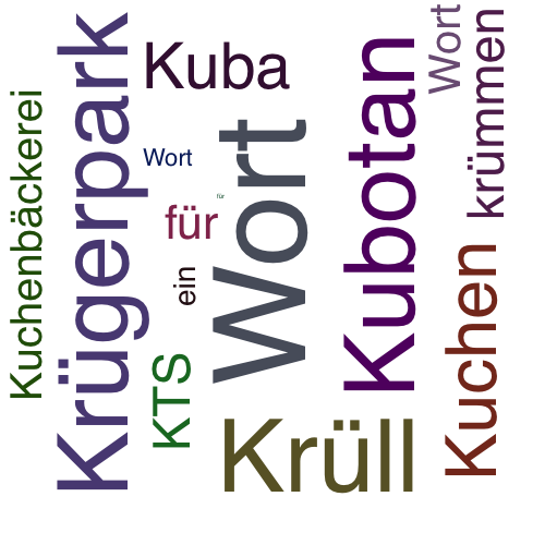 Ein anderes Wort für KSK - Synonym KSK