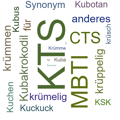 Ein anderes Wort für KTS - Synonym KTS