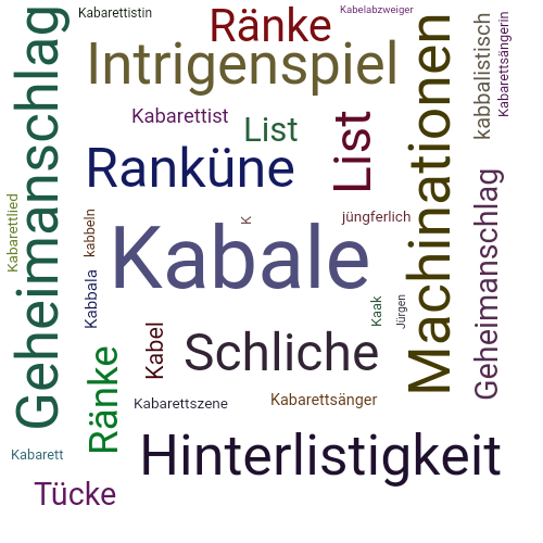 Ein anderes Wort für Kabale - Synonym Kabale