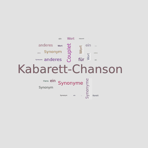 Ein anderes Wort für Kabarett-Chanson - Synonym Kabarett-Chanson