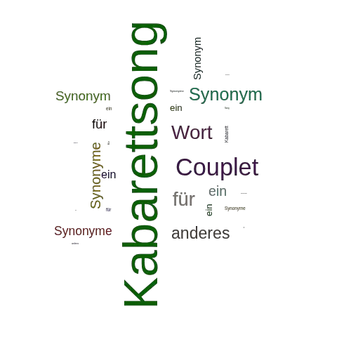 Ein anderes Wort für Kabarettsong - Synonym Kabarettsong
