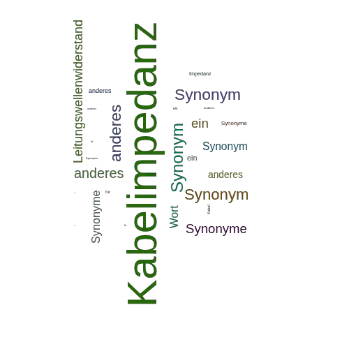 Ein anderes Wort für Kabelimpedanz - Synonym Kabelimpedanz