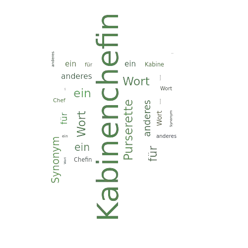Ein anderes Wort für Kabinenchefin - Synonym Kabinenchefin