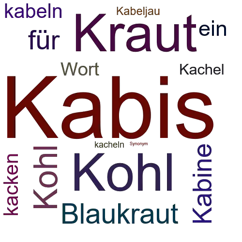 Ein anderes Wort für Kabis - Synonym Kabis