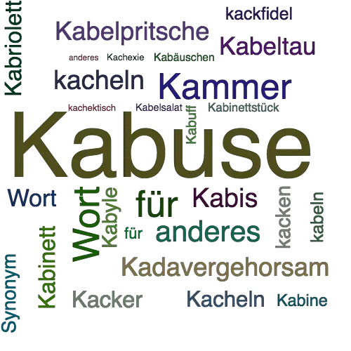 Ein anderes Wort für Kabuse - Synonym Kabuse