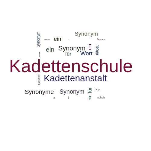 Ein anderes Wort für Kadettenschule - Synonym Kadettenschule