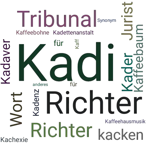 Ein anderes Wort für Kadi - Synonym Kadi