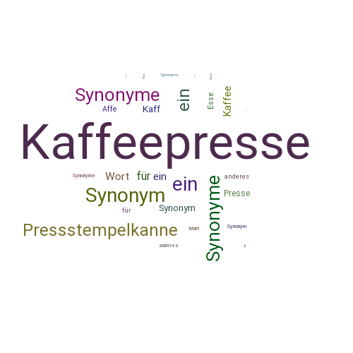 Ein anderes Wort für Kaffeepresse - Synonym Kaffeepresse
