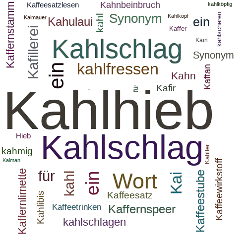 Ein anderes Wort für Kahlhieb - Synonym Kahlhieb