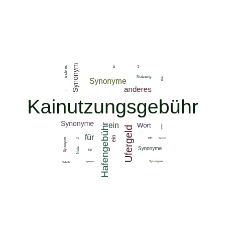 Ein anderes Wort für Kainutzungsgebühr - Synonym Kainutzungsgebühr