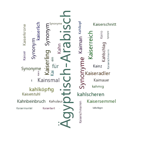 Ein anderes Wort für Kairinisch - Synonym Kairinisch