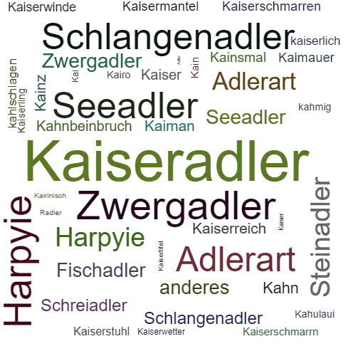 Ein anderes Wort für Kaiseradler - Synonym Kaiseradler