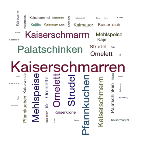 Ein anderes Wort für Kaiserschmarren - Synonym Kaiserschmarren