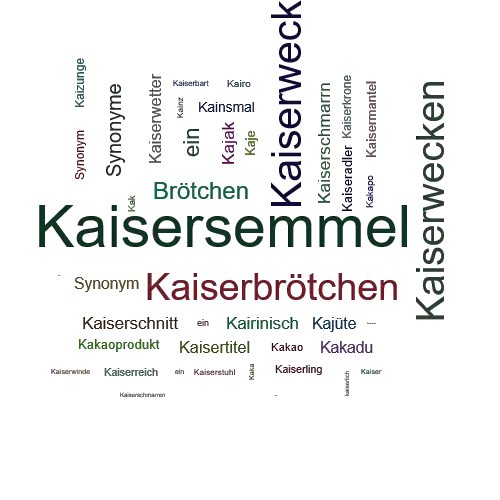 Ein anderes Wort für Kaisersemmel - Synonym Kaisersemmel