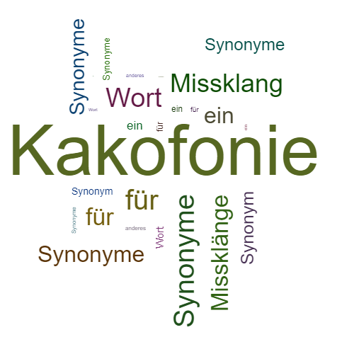 Ein anderes Wort für Kakofonie - Synonym Kakofonie