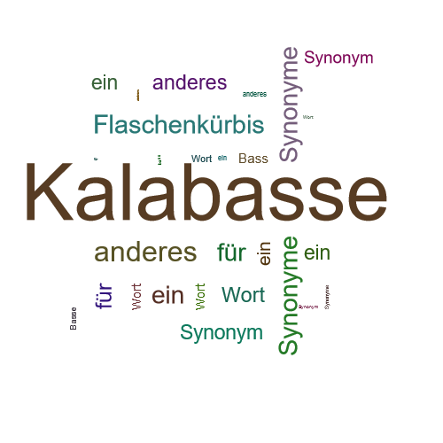 Ein anderes Wort für Kalabasse - Synonym Kalabasse