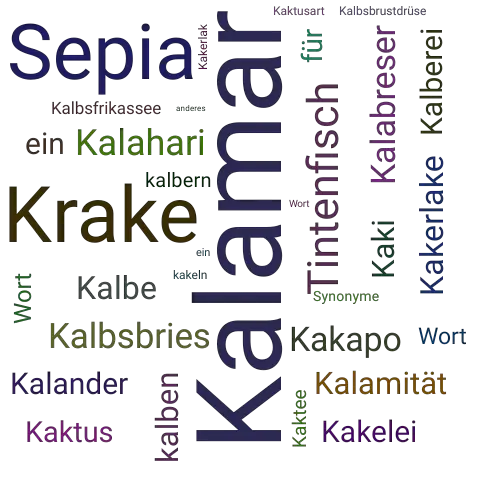 Ein anderes Wort für Kalamar - Synonym Kalamar