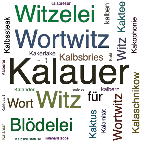 Ein anderes Wort für Kalauer - Synonym Kalauer