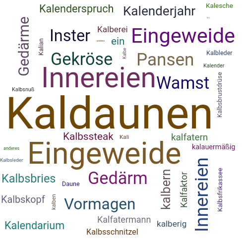 Ein anderes Wort für Kaldaunen - Synonym Kaldaunen