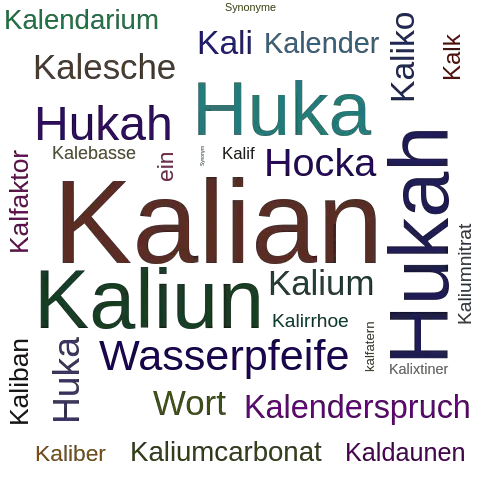 Ein anderes Wort für Kalian - Synonym Kalian