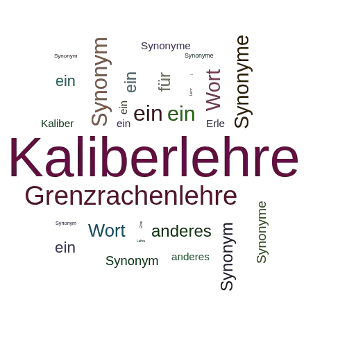 Ein anderes Wort für Kaliberlehre - Synonym Kaliberlehre
