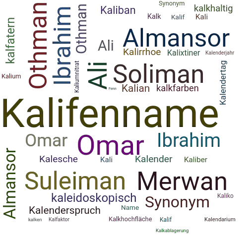 Ein anderes Wort für Kalifenname - Synonym Kalifenname