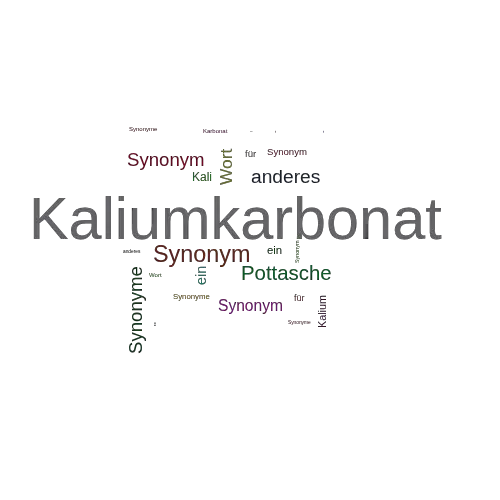 Ein anderes Wort für Kaliumkarbonat - Synonym Kaliumkarbonat