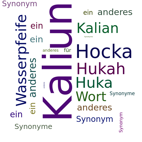 Ein anderes Wort für Kaliun - Synonym Kaliun