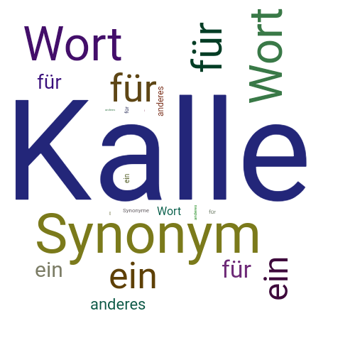 Ein anderes Wort für Kalle - Synonym Kalle
