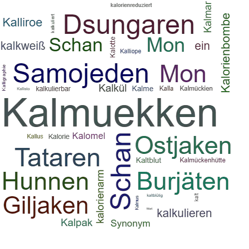 Ein anderes Wort für Kalmuekken - Synonym Kalmuekken