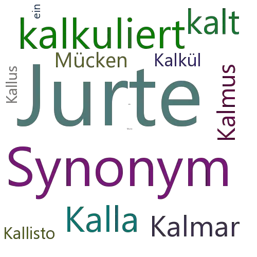 Ein anderes Wort für Kalmückenhütte - Synonym Kalmückenhütte