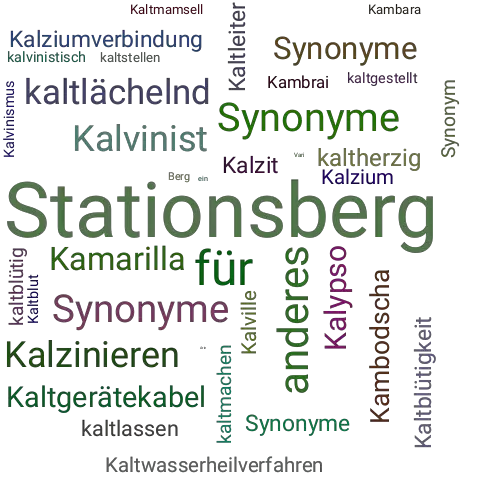 Ein anderes Wort für Kalvarienberg - Synonym Kalvarienberg