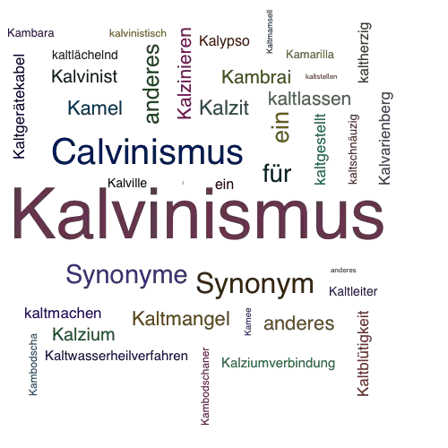Ein anderes Wort für Kalvinismus - Synonym Kalvinismus