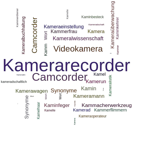 Ein anderes Wort für Kamerarecorder - Synonym Kamerarecorder