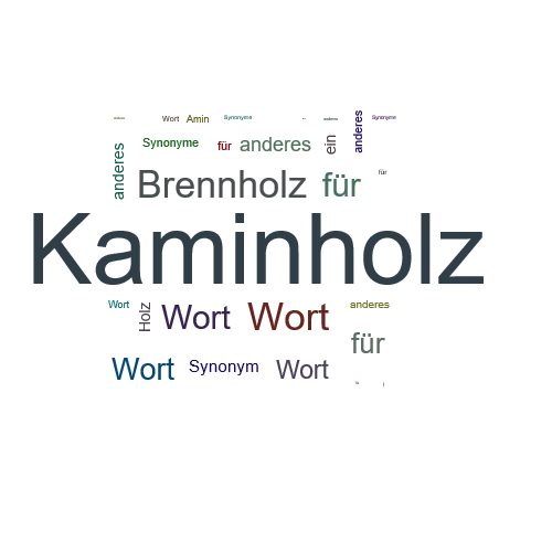 Ein anderes Wort für Kaminholz - Synonym Kaminholz