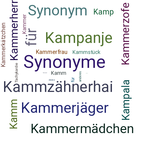 Ein anderes Wort für Kammertachykardie - Synonym Kammertachykardie