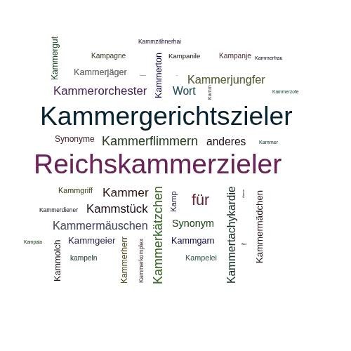 Ein anderes Wort für Kammerzieler - Synonym Kammerzieler