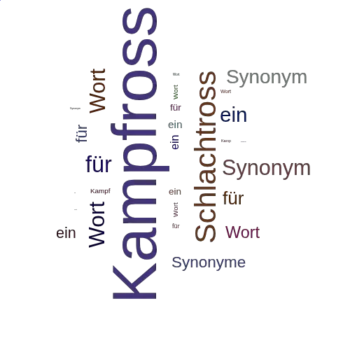 Ein anderes Wort für Kampfross - Synonym Kampfross
