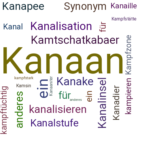 Ein anderes Wort für Kanaan - Synonym Kanaan