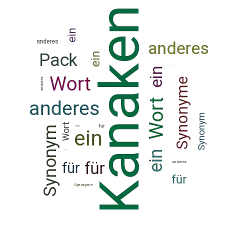 Ein anderes Wort für Kanaken - Synonym Kanaken