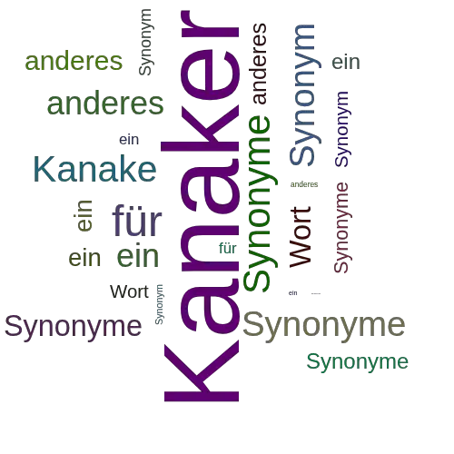Ein anderes Wort für Kanaker - Synonym Kanaker
