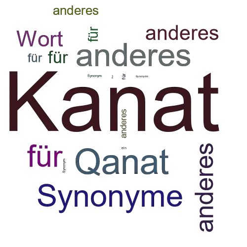 Ein anderes Wort für Kanat - Synonym Kanat