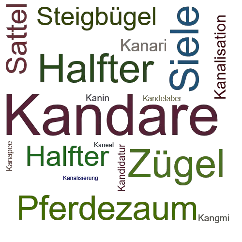 Ein anderes Wort für Kandare - Synonym Kandare