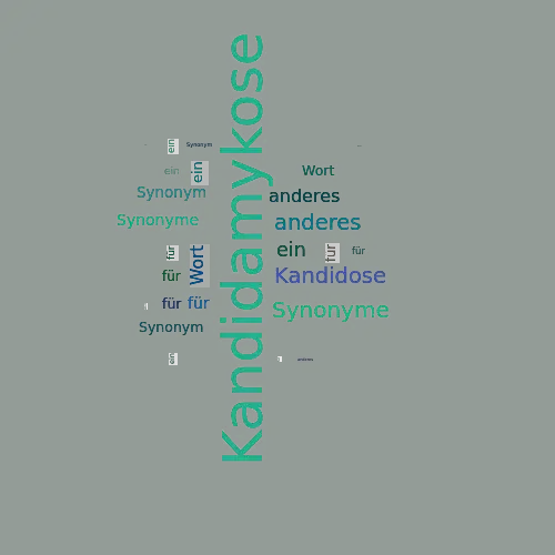 Ein anderes Wort für Kandidamykose - Synonym Kandidamykose