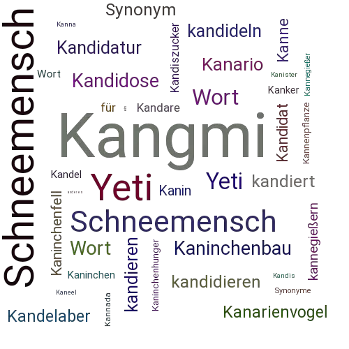 Ein anderes Wort für Kangmi - Synonym Kangmi