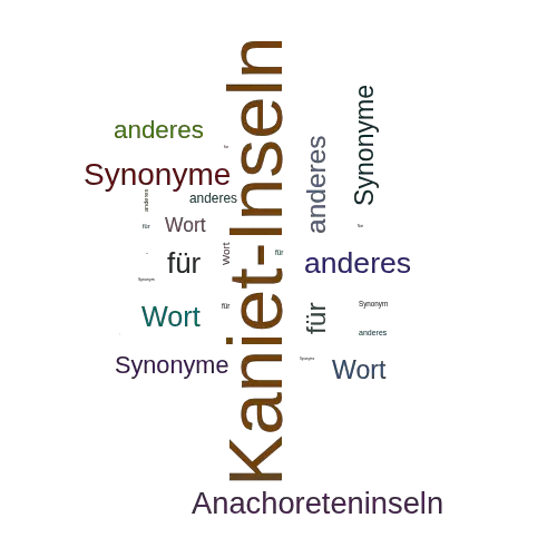 Ein anderes Wort für Kaniet-Inseln - Synonym Kaniet-Inseln