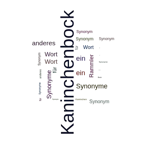 Ein anderes Wort für Kaninchenbock - Synonym Kaninchenbock