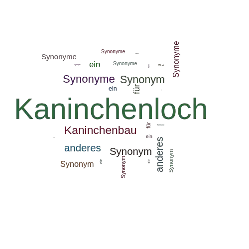 Ein anderes Wort für Kaninchenloch - Synonym Kaninchenloch